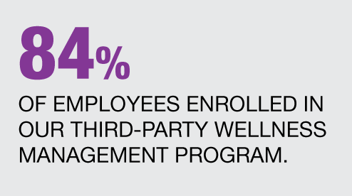 FullfillingCareers-84PEmployeesEnrolled-247x138 FullfillingCareers-84PEmployeesEnrolled-247x138