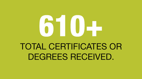 FullfillingCareers-530TotalDegrees-247x138 FullfillingCareers-530TotalDegrees-247x138