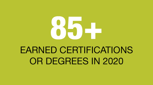 FullfillingCareers-40EarnedDegrees-247x138 FullfillingCareers-40EarnedDegrees-247x138
