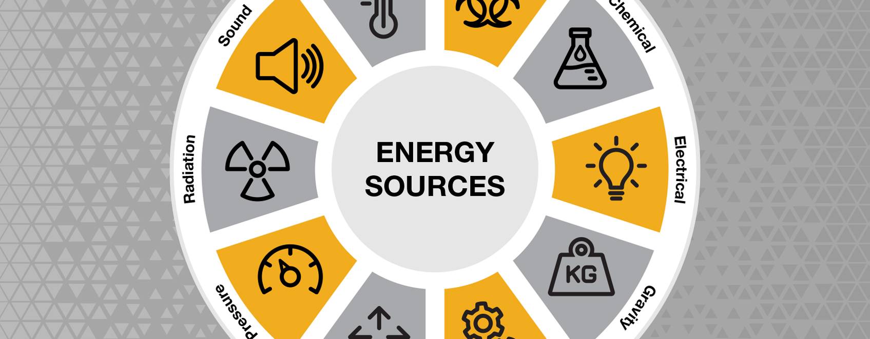 EnergyWheel-1695x661